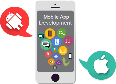 Android and IOS Development